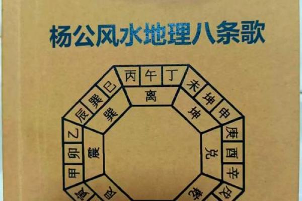 再说说我学习风水的一点体会