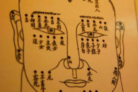 面相图解-八字眉面相算命及特征