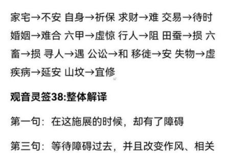 观音灵十六签解