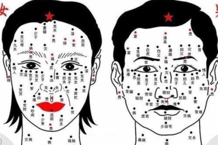 风水左脸有痣的女人命运
