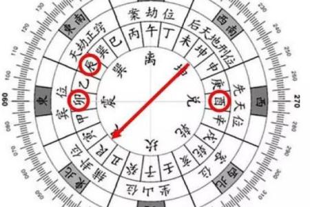 阴宅乾山巽向风水详解
