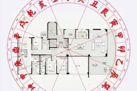 门右边的房子风水