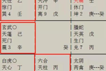 婚姻风水警告：夫妻超过三条迟早离婚