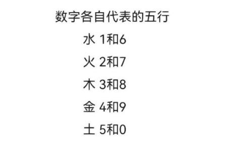 五行算命免费测八字