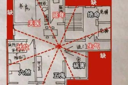 旺财运的房子怎么看风水