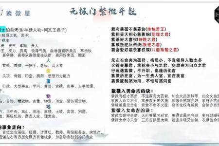 紫微斗数诸星落诸宫之，天梁星：阳土疾厄宫详解