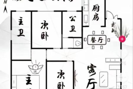 房子风水如何确定更佳