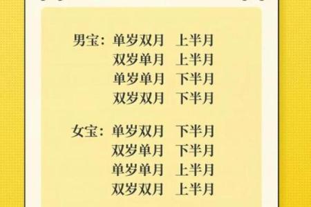 免费测三字算命 如何免费测三字算命
