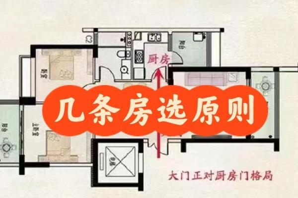 商务办公用房的风水原则和风水禁忌