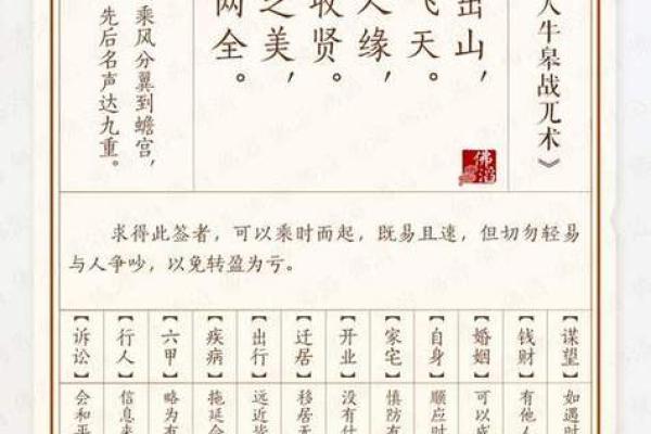 四十五灵签解签