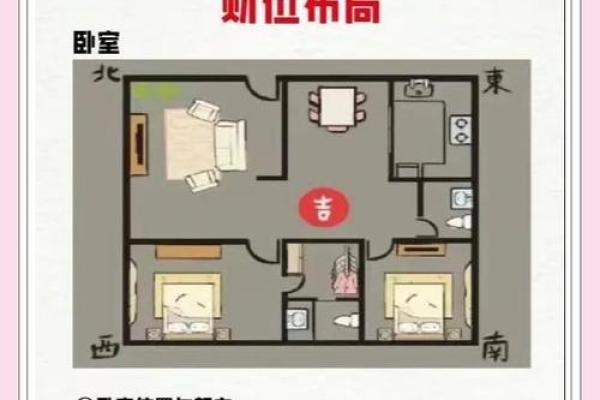 舒服又聚财，这些家居风水要学