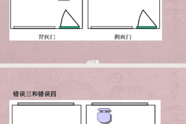 办公室方位风水
