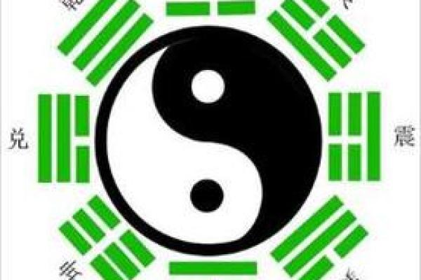 开个算命网站