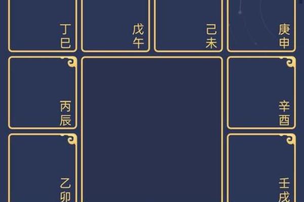 十二宫紫薇斗数
