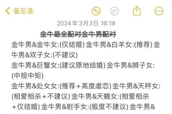 金牛男和射手女适合在一起吗 金牛男和射手女配对指数是多少
