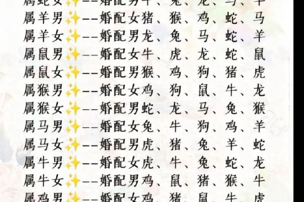 95男猪96女鼠相配吗 配对指数有多高