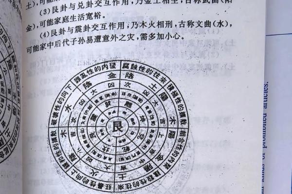 风水格局_介绍一些古墓书籍