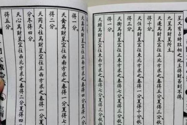 风水格局_介绍一些古墓书籍
