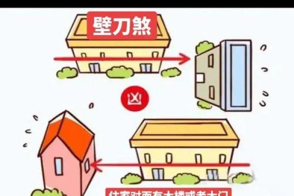 风水如何避煞-风水避煞方法介绍