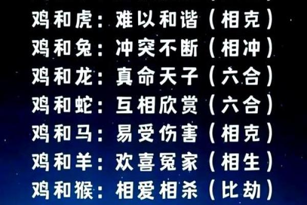 最准的12生肖配对表男龙女兔马 属相婚配男龙女兔