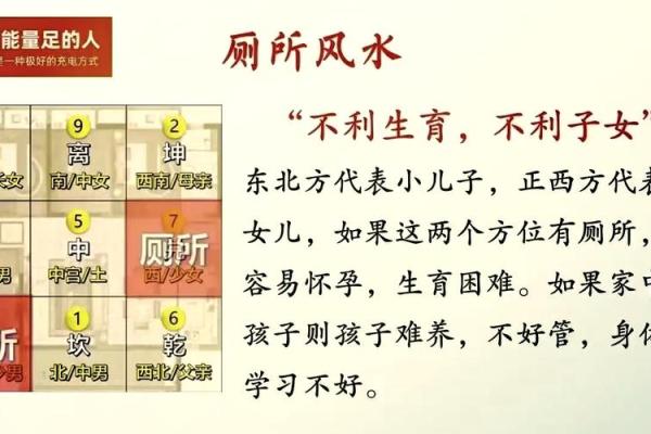 厕所对房门风水好不好有哪些观点