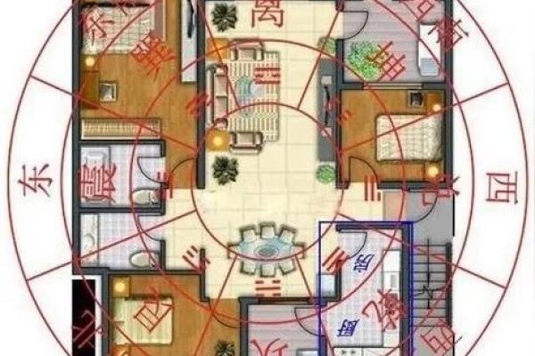 民居风水图解