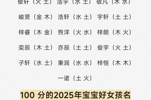 姓名配对分数多少分算高 姓名配对100%？