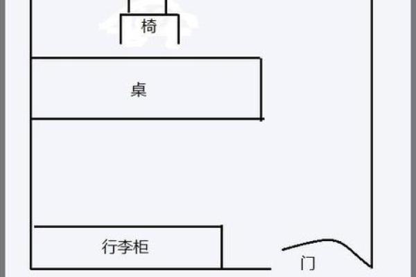 办公室风水，看看办公风水好吗