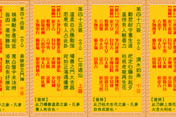 观音灵签打算