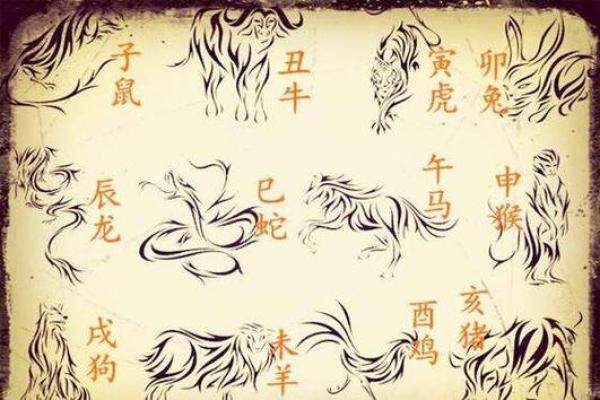 生肖时辰算命哪个时辰属于你的生肖能揭示你的命运
