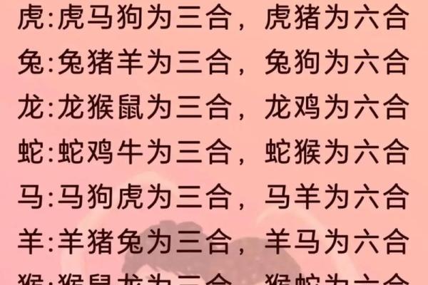 牛的配对属相婚配表