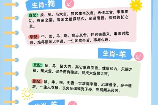 牛的配对属相婚配表