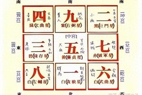 风水风水学_取名字有什么讲究