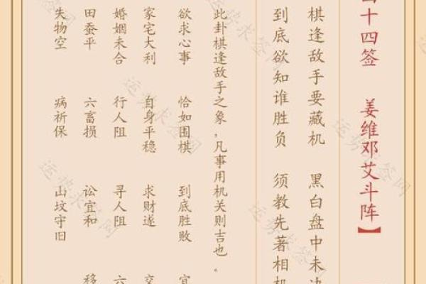 每日一签观音灵签14签