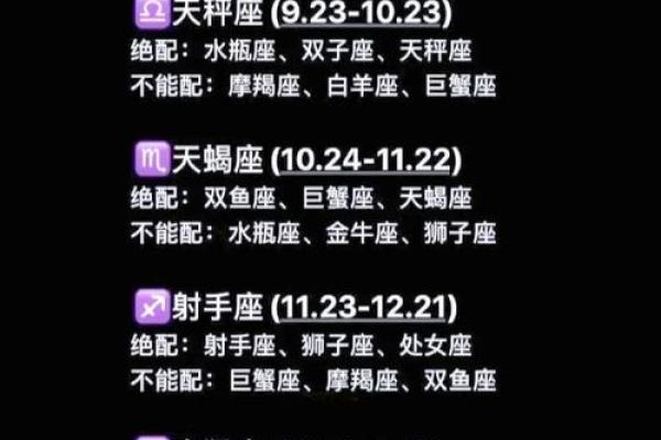 双鱼狮子配对指数