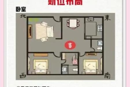 舒服又聚财，这些家居风水要学