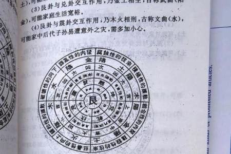 风水格局_介绍一些古墓书籍
