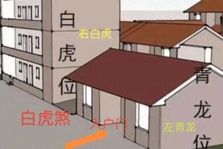 风水如何避煞-风水避煞方法介绍
