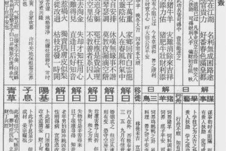 佛祖灵签签解签全解