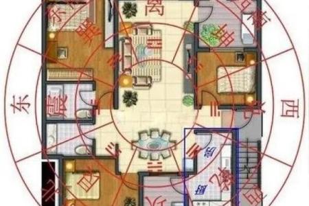 民居风水图解