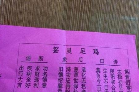 观音灵签83签求官司