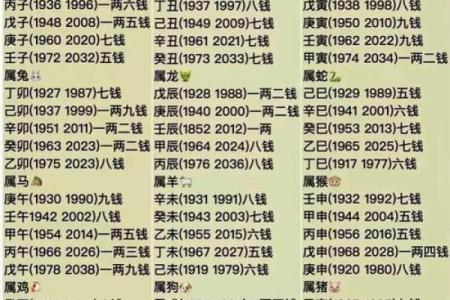 中国最准的免费算命网