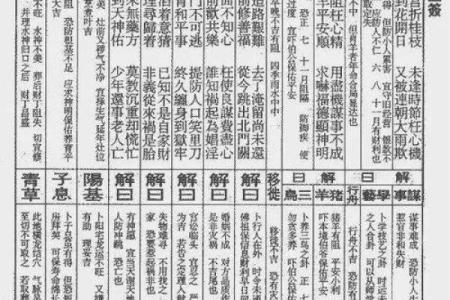 盘古灵签38签全解
