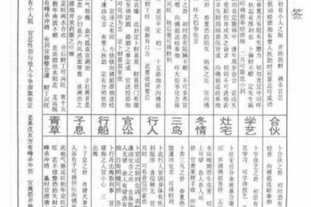 吕祖灵签求姻缘71签