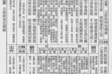 吕祖灵签逢凶化吉
