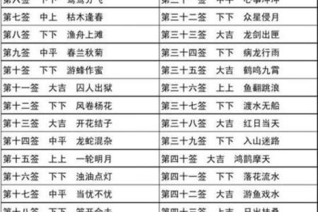 在线观音灵签在线抽签解签