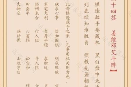 每日一签观音灵签14签