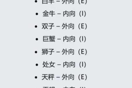 双鱼狮子配对指数