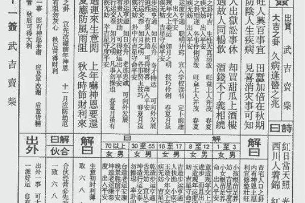 玄武山佛祖灵签签文由来