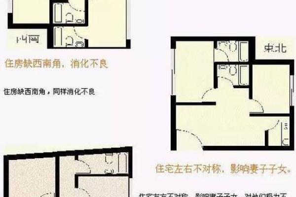 新房装修风水几大禁忌你知多少